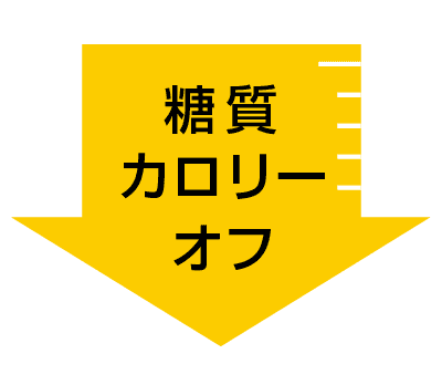 糖質約32%オフ、カロリー約30%オフ