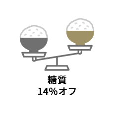 糖質14％オフ