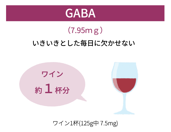 GABA