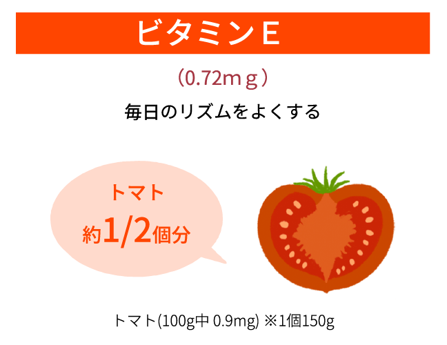 ビタミンＥ