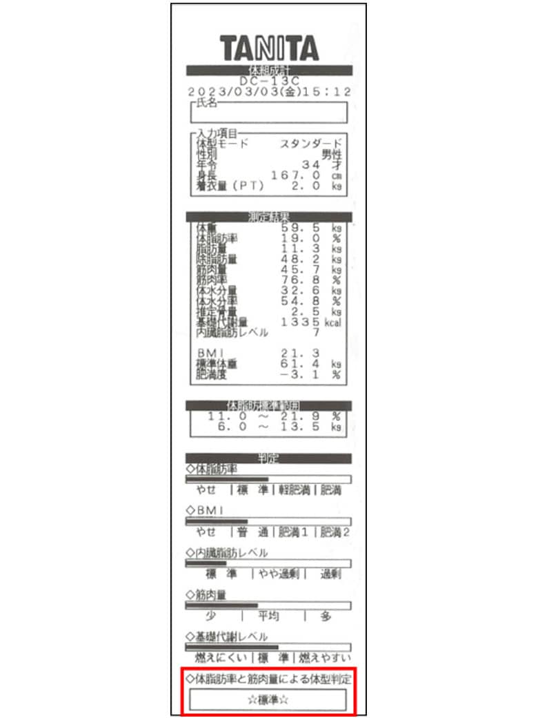 計測結果