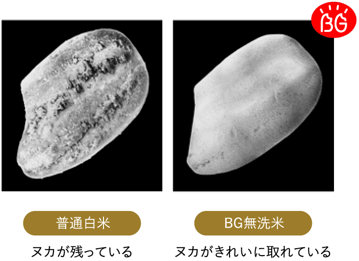 普通白米、BG無洗米ヌカの画像