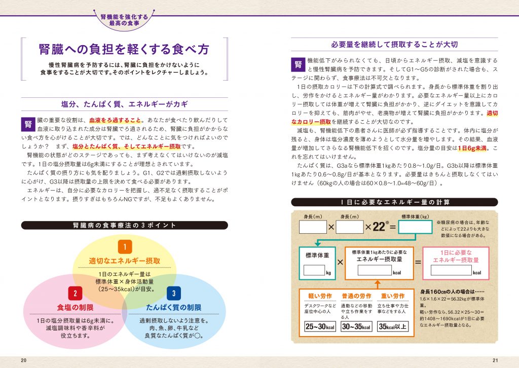 「上月式名医が教える 腎機能のための食品成分BOOK」掲載ページ1