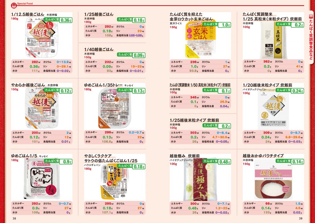 「上月式名医が教える 腎機能のための食品成分BOOK」掲載ページ2